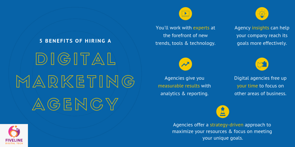 digital marketing agency benefits for Indian businesses
