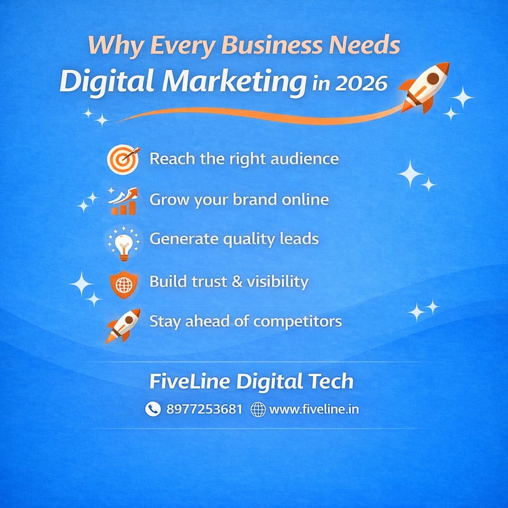 digital marketing agency benefits for Indian businesses